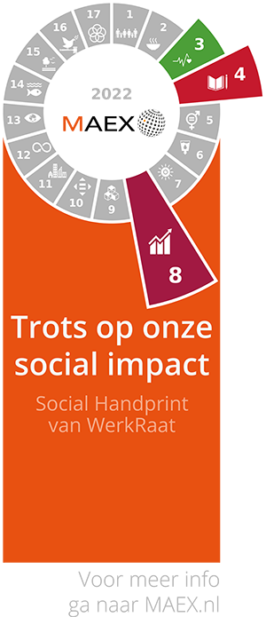 WerkRaat: Social Impact 2022